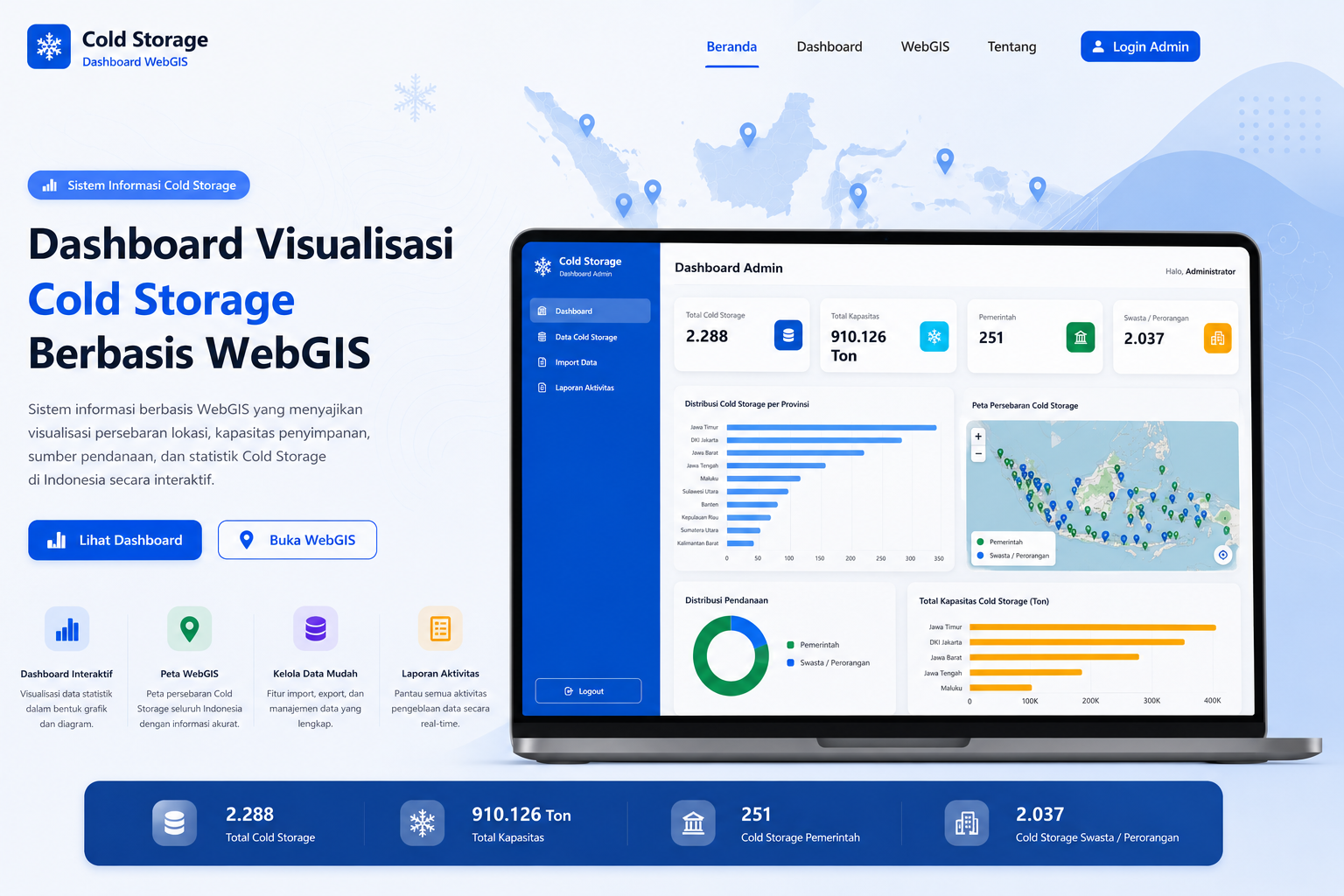 Dashboard WebGIS